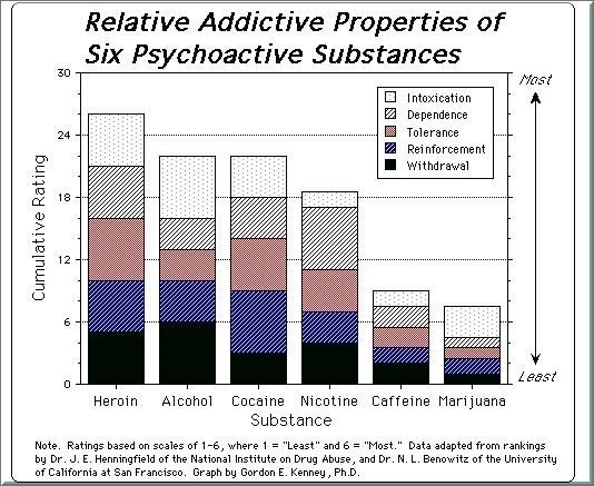 methadone opiate withdrawal Klamath Falls OR