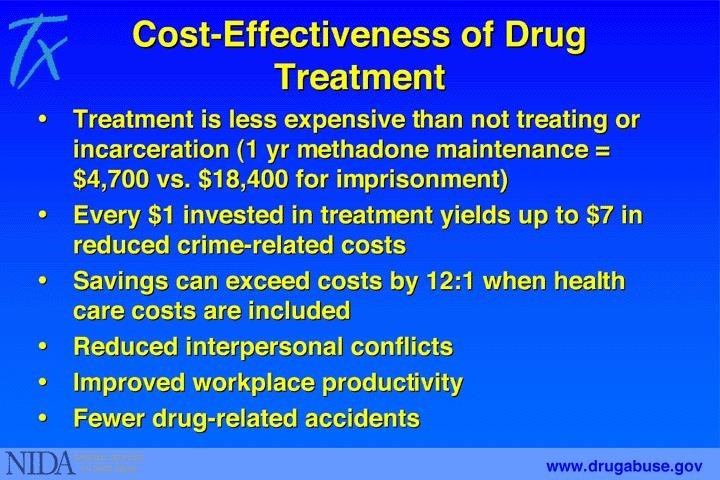 long term methadone side effects Saint Francis WI