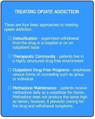 methadone for addiction treatment North Bath ME