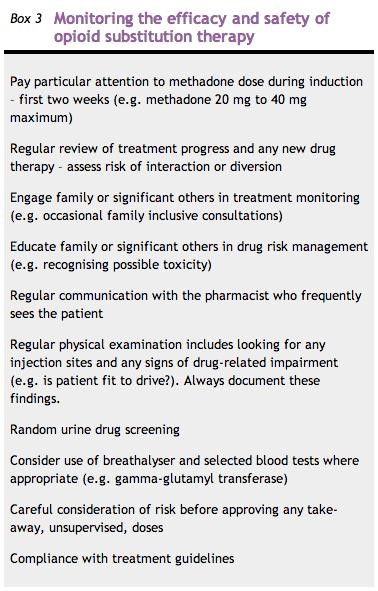 uses for methadone Lancaster CA