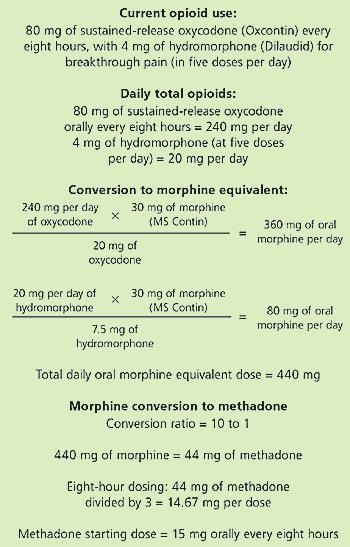 what helps with methadone withdrawal Montrose-Ghent OH