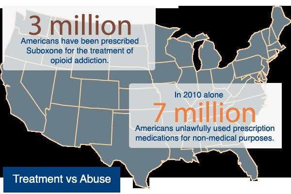 opiate addiction treatment Albany CA