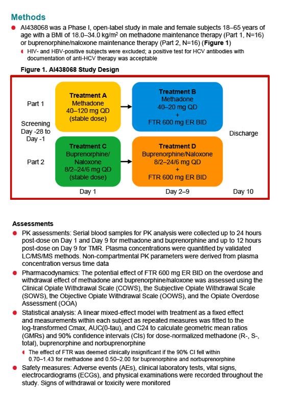 buprenorphine Wahiawā HI