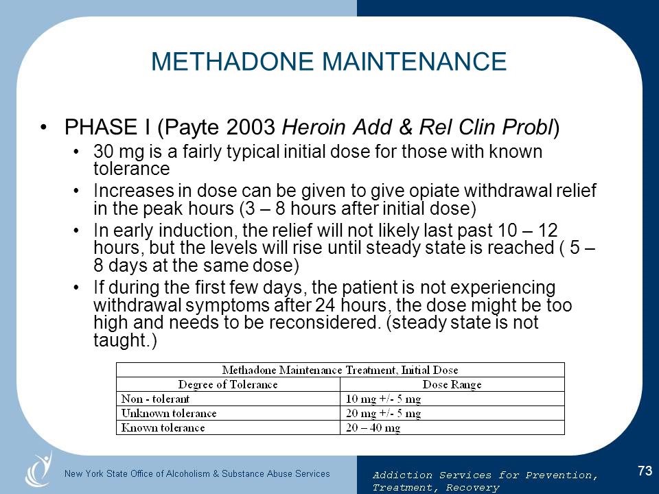 local methadone clinic Kearney MO