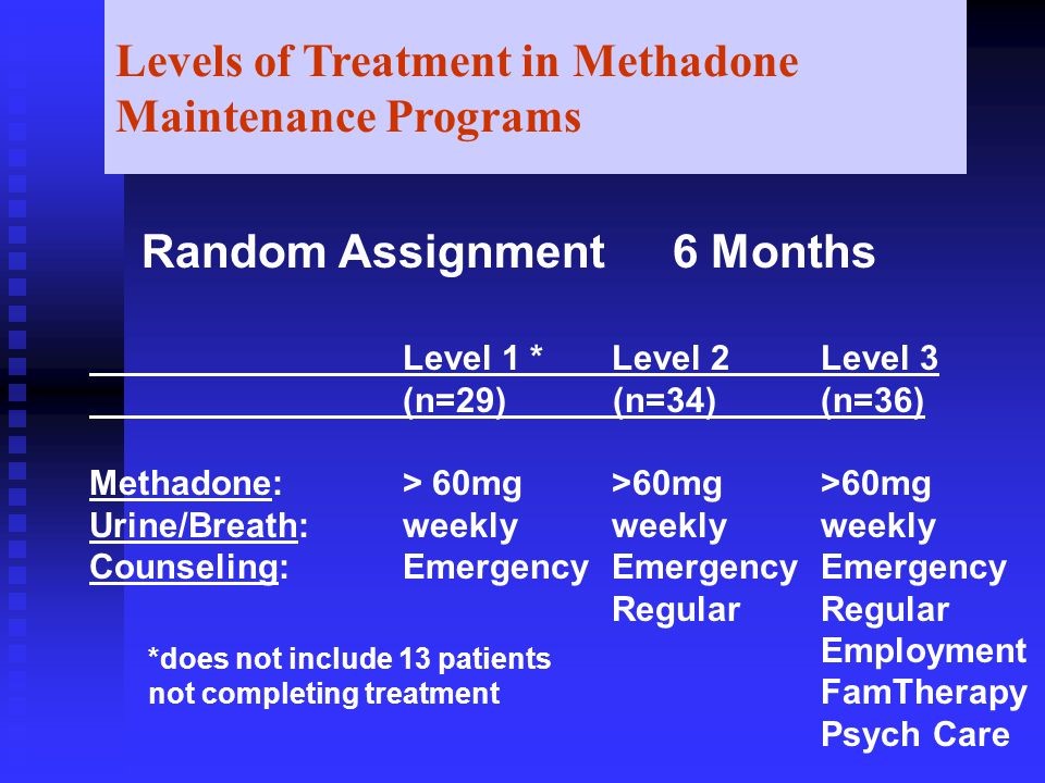 can you get high on methadone Bartow FL