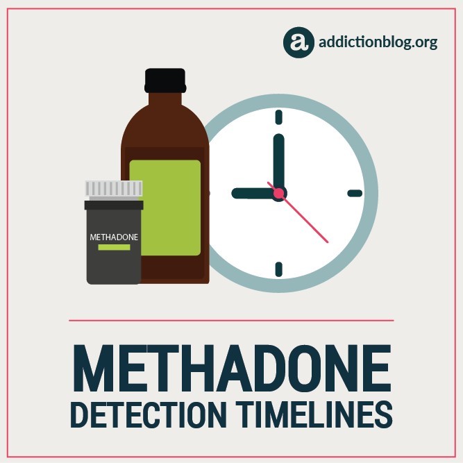 half life of methadone Seabrook MD