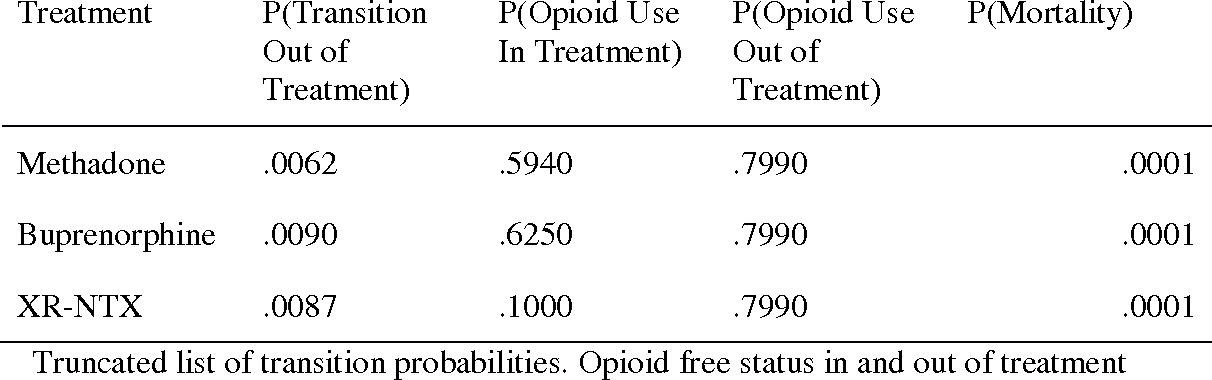 methadone blocks opiates Monterey Park CA