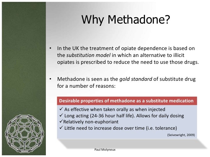 methadone and pain Summerville SC