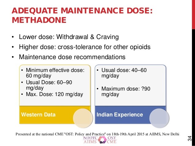 methadone opiates Orange CT