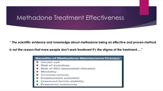 half life of methadone Selah WA