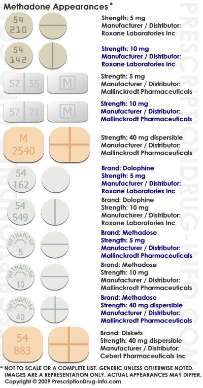 methadone for withdrawal from opiates Plaquemine LA