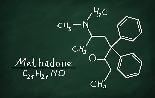 find methadone clinic near me Hendersonville NC