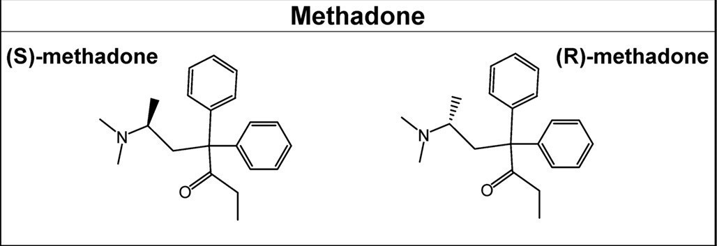 withdraw from methadone Kilgore TX