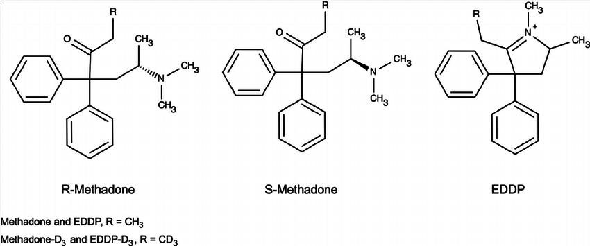 what is methadone Taneytown MD