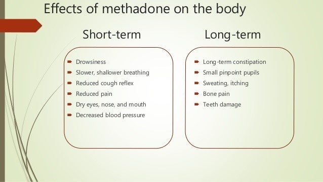 side effects for methadone Olive Branch MS